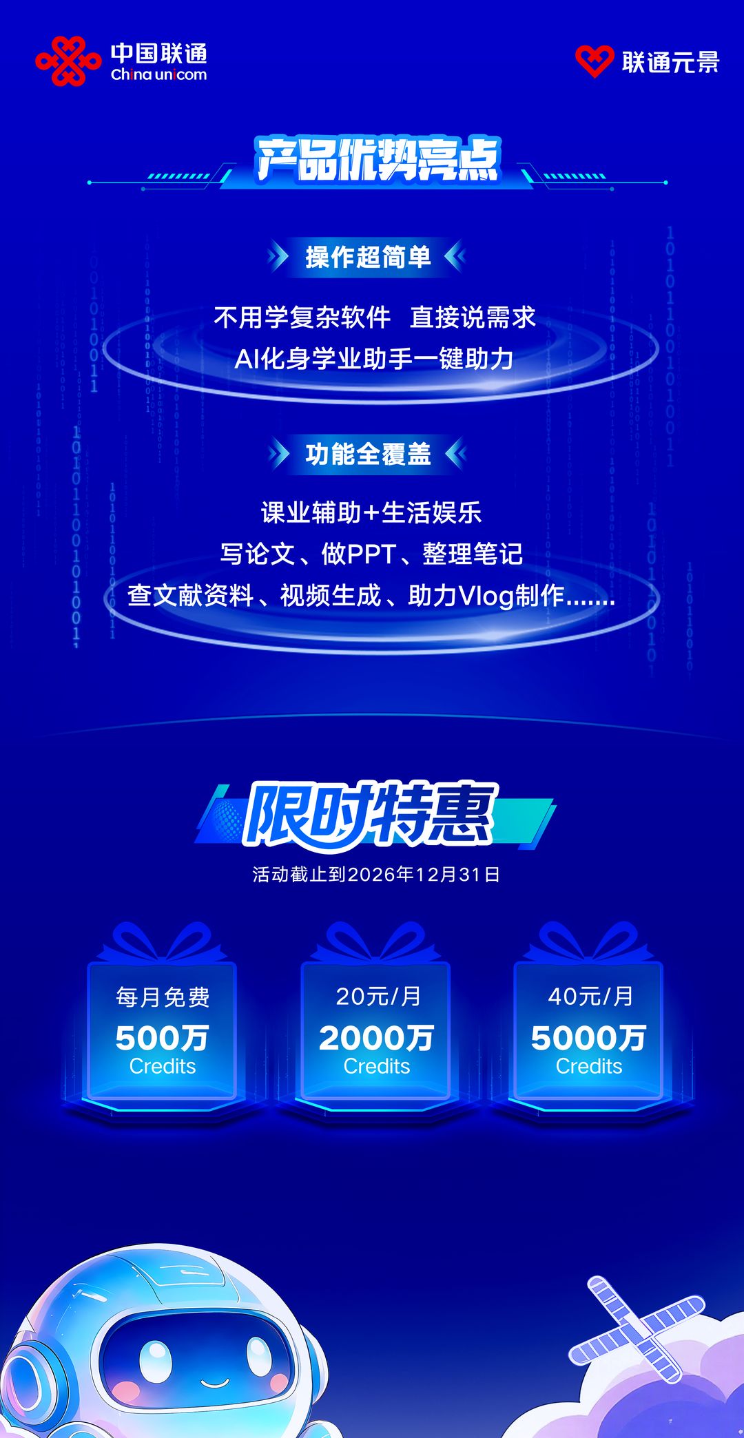产品优势亮点。操作超简单：不用学复杂软件，直接说需求，AI 化身学业助手一键助力。功能全覆盖：课业辅助加生活娱乐，写论文、做 PPT、整理笔记、查文献资料、视频生成、助力 Vlog 制作。限时特惠，活动截止到 2026 年 12 月 31 日：每月免费 500 万 Credits、20 元每月 2000 万 Credits、40 元每月 5000 万 Credits